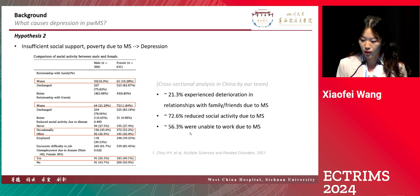 Depression in MS