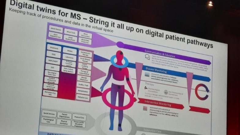 Digital twins is one of the hot, promising topics discussed at ECTRIMS