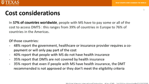 MS Treatment Inequality