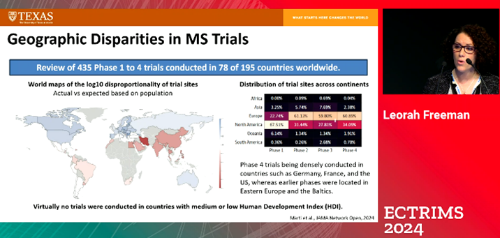 MS Treatment Inequality